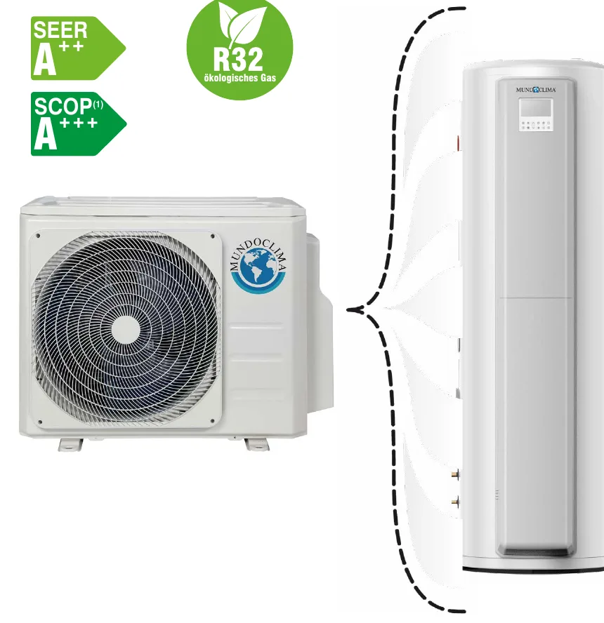 Mundoclima MUEW-H14 (Multi-Split mit Warmwasser) Multi-Split-Außengeräte, Produktfoto